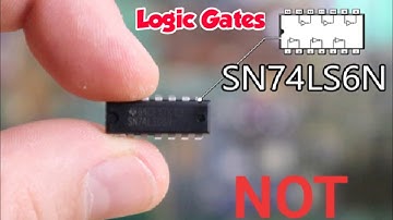 Logic Gates | Fundamental Logic Gates | Boolean Algebra | XI STD CS | Chapter 2