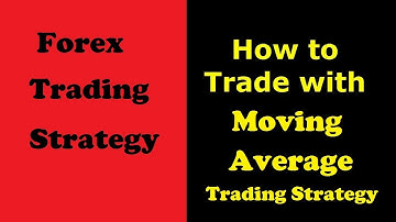 Moving Average Trading Strategy - Online Trading Strategy