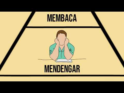 Video: Apa implikasi kerucut pengalaman Dale bagi seorang guru?