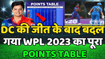 WPL 2023 Today Points Table | Mi vs Dc After Match Points Table | Wpl 2023 Points table | Dc vs Mi