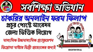 Sarva Shiksha Abhiyan Recruitment Sarva Shiksha Mission Recruitmentsarva Shiksha Recruitment 2026