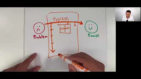 Create A New Successful Coaching Program: How to M...