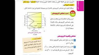 شرح درس طبقات الغلاف الجوي ( علوم ) للصف الثاني الاعدادي الترم الاول