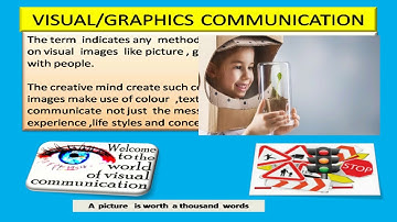 Topic -Non Verbal Communication( 402) Class-IX & X