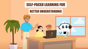 Self Paced Learning | [What is Self-Paced Learning & Its Types] | Self-Paced Courses