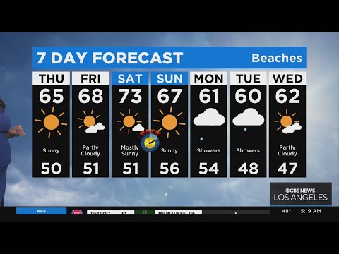Thursday morning weather forecast (Nov. 3)
