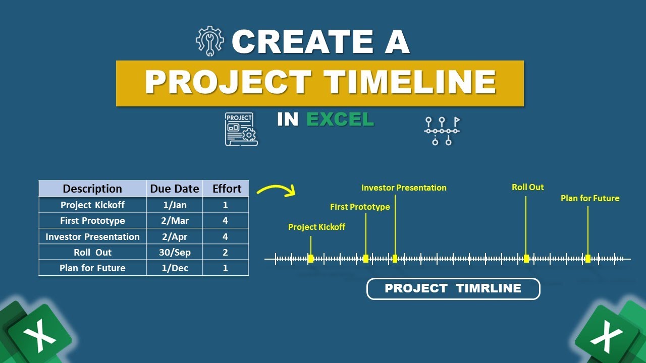 Project Timeline Template for Excel