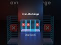 Do you know why cell voltage consistency is critical? #backuppower#ecoworthy #safetyfirst #battery