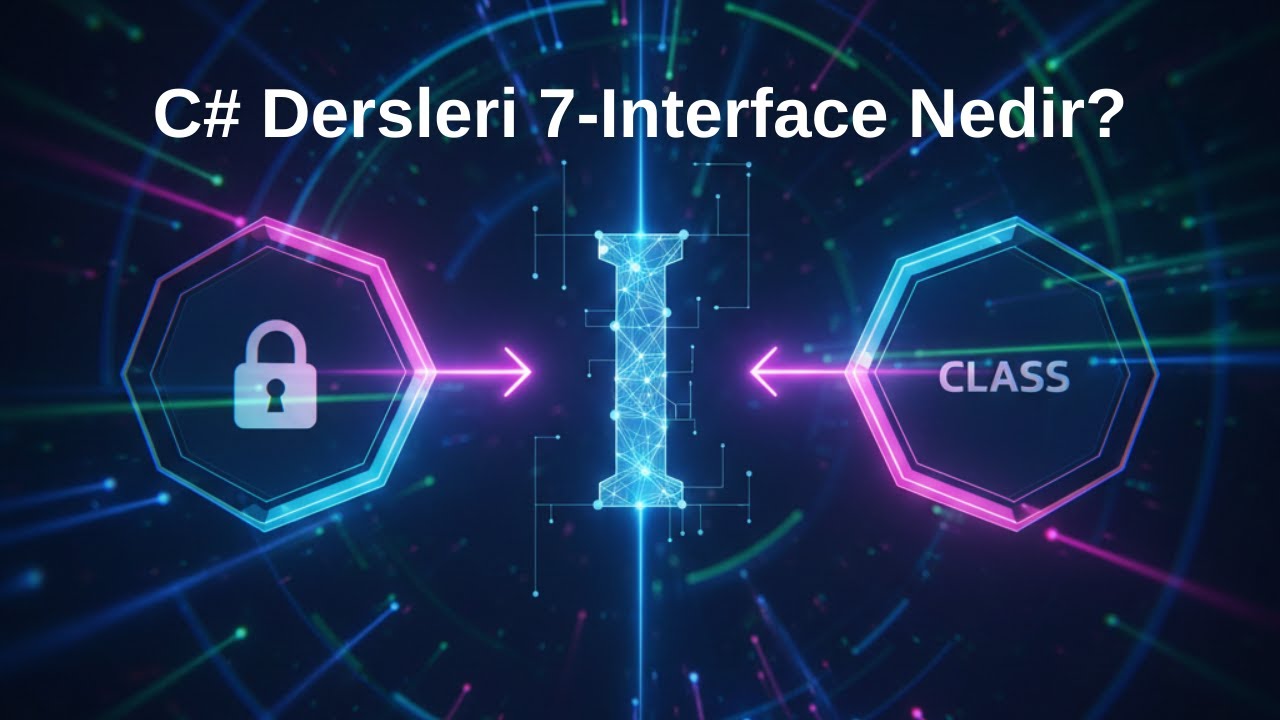 Interface Kodd Kodunuzu Profesyonelleştirin: C# Interface Yapısı ve Kod Örneği - YouTube