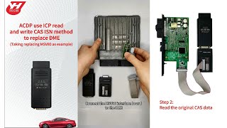 Yanhua Mini ACDP Read and Write CAS ISN to replace DME obdii365