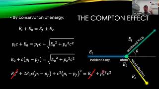 Famous PHYS 230   Chap 6 Sec 3 - The Compton Effect Net Worth