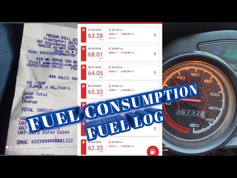 FUEL LOG | GAS CONSUMPTION | RS125FI