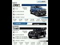 Maruti Jimny vs Mahindra Thar #car #shorts #maruti #jimny #mahindra #thar