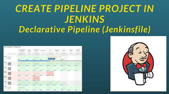 JENKINS - Create Pipeline Project | Declarative Pipeline