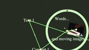 Editing paths in Prezi - adding stops in between