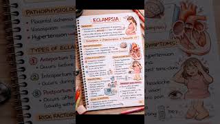 Quick aesthetic handwritten nursing notes on Eclampsia forfastexam revision.#eclampsia #nursingnotes