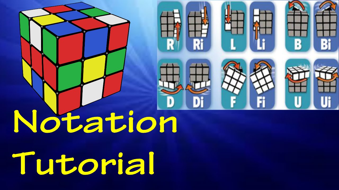 3x3 Rubiks Cube Notation Tutorial Youtube