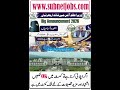 Prime Minister Office Jobs Advertisement 2026 | Prime Minister Office Jobs in Pakistan 2026