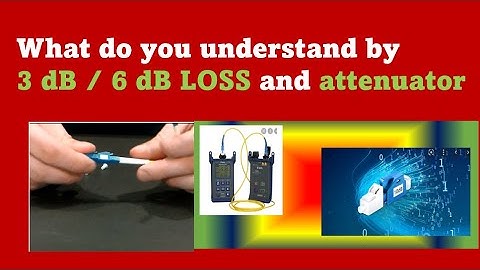 3db/6db Loss/ attenuator in optical DWDM network design #dwdm #fiber ROADM | OTN #roadm #otn #dwdm
