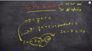 Gradient là gì trong toán