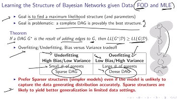 Structure Learning Algorithms for Bayesian Networks