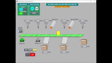 Hướng dẫn lập trình phân loại sản phẩm theo màu sắc trên Tia portal và PLC S71200