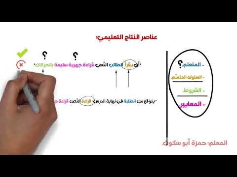 ما هي نتاجات التعلم شرح النتاجات المعرفية والمهارية والوجدانية والفرق بينهم