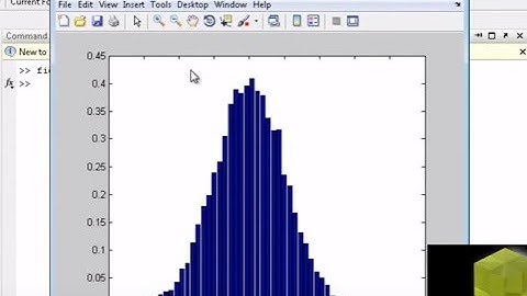 MATLAB tutorial: create probability density function