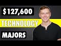 The HIGHEST Paying TECHNOLOGY Degrees!