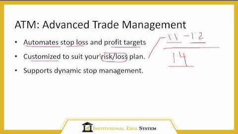 Manage Risk With Every Trade Without Lifting a Finger