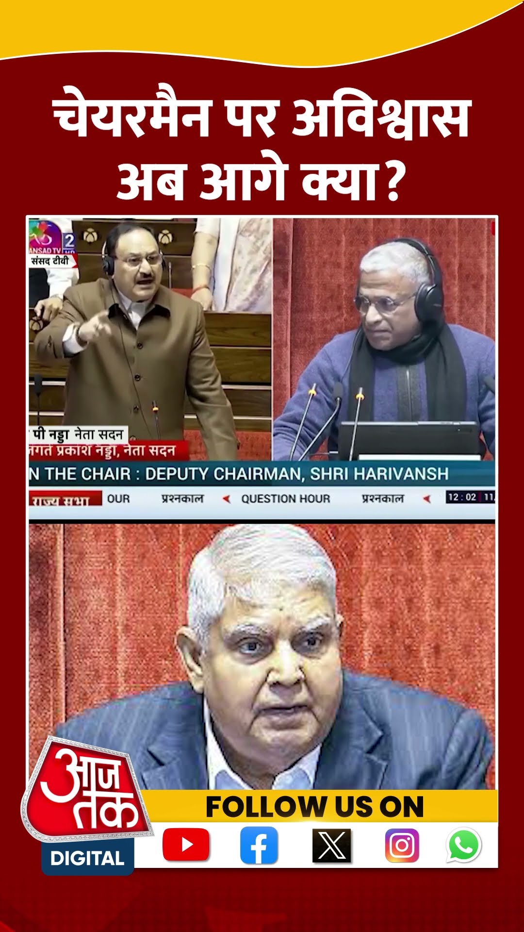 चेयरमैन पर अविश्वास, अब आगे क्या? | #noconfidencemotion #jagdeepdhankhar #aajtakshorts