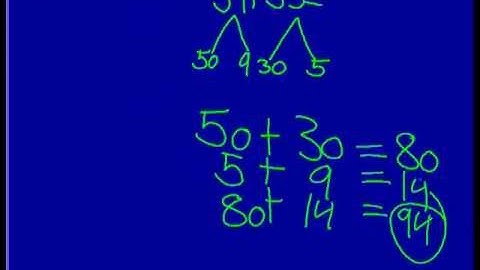 Tutorial: Break Apart Addition Strategy