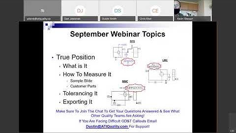 ATI Micro-Vu September Webinar - Sept 2020 - True Position