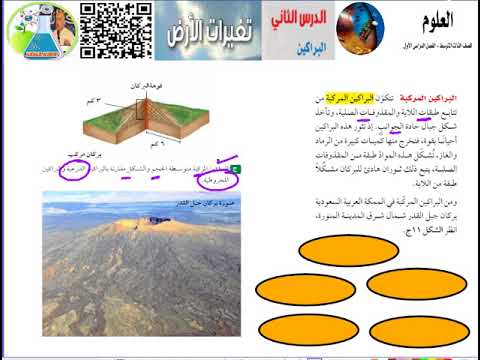 تعريف البركان ثالث ابتدائي