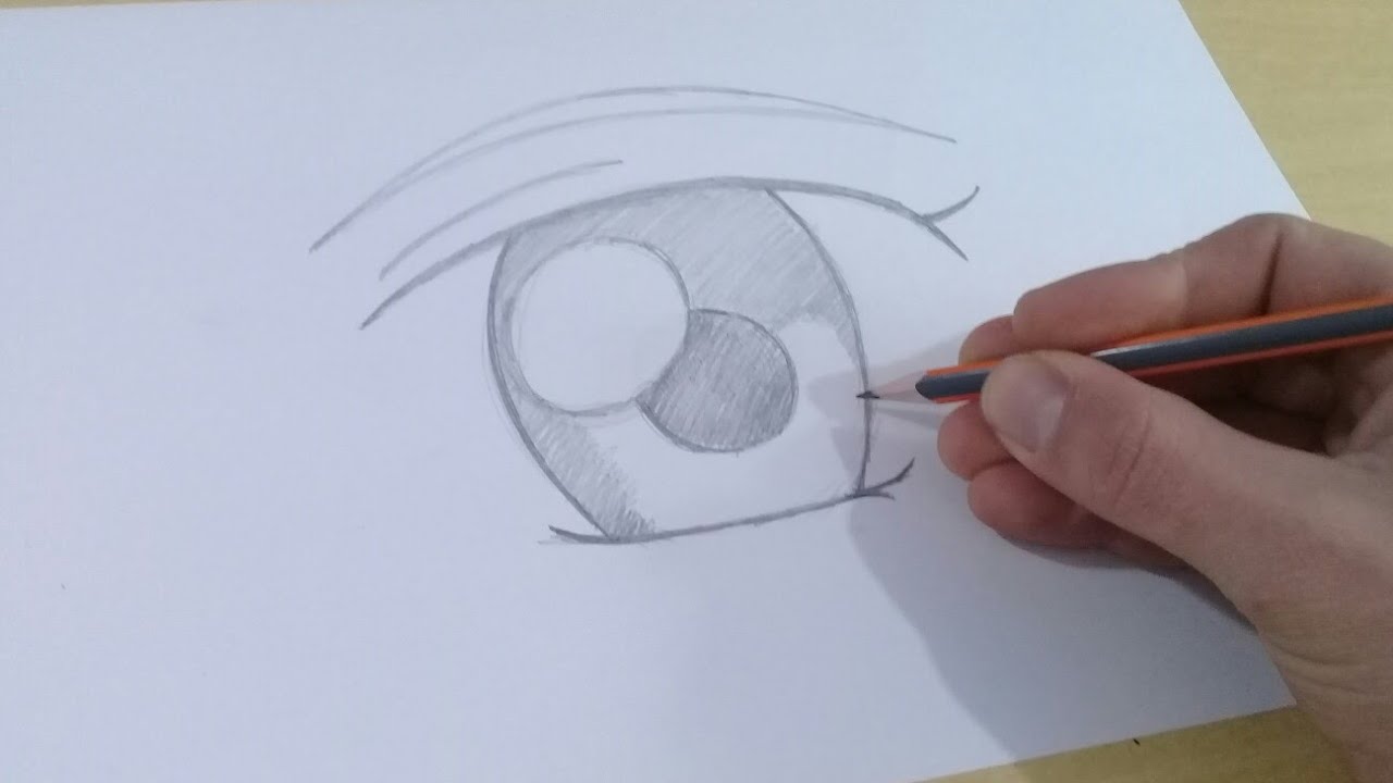 Olhos grandes de estilo mangá, nariz pequeno e boca kawaii