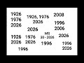 1926, 1976, 2026, 1996, 2006, 2008, 2026, 2026