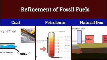 Fossil Fuels 2 - From Extraction to Consumption: Journey of Fossil Fuels Explained!