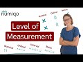 Understanding Levels of Measurement