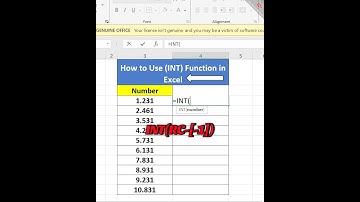 INT formula Excel short Trick 17 second video #excel #shorts
