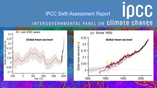 IPCC AR6, 3 Working Group videos in 1