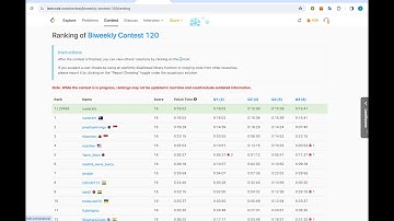 BECOMING WORLD NUMBER 1 BY RATING AGAIN! Winning Leetcode Biweekly 120