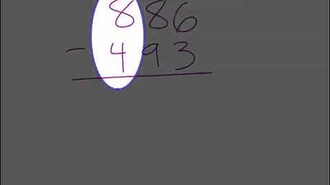 Partial Differences Algorithm
