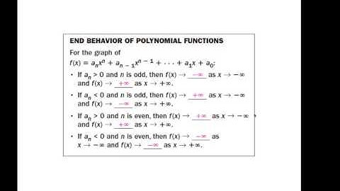Al 2 5.2 Polynomial Graphs Video 1314.mp4
