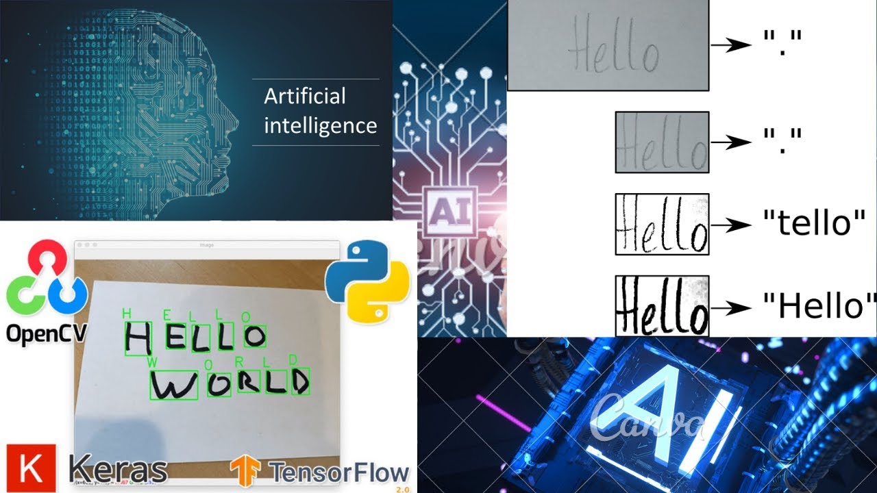 AI Handwritten Text Recognition YouTube