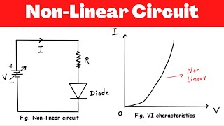 Non-linear circuit | What is Non-linear circuit ? | Network Analysis | Network Theory | Electric Cir