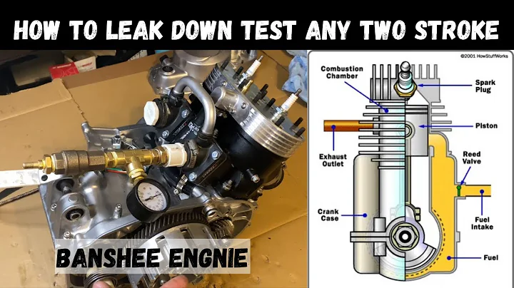 How to leak down test any two stroke (banshee engine used in vid)