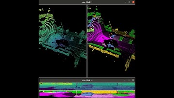 Point-Cloud Semantic Segmentation