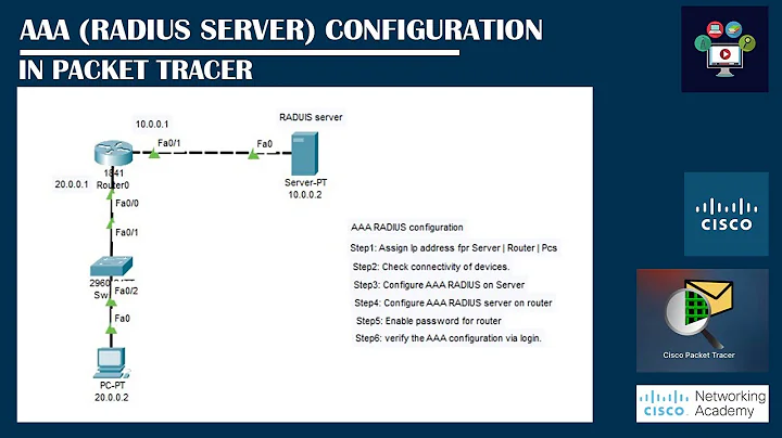 AAA (RADIUS) Configuration In Packet Tracer | Networking Academy | #aaa | #radius | #packettracer