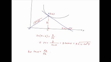 Find the curve for which OP = PT where the points O, P and T are defined as follows.