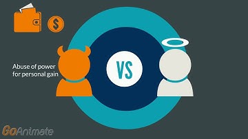 Ethics, Fraud and Internal Control